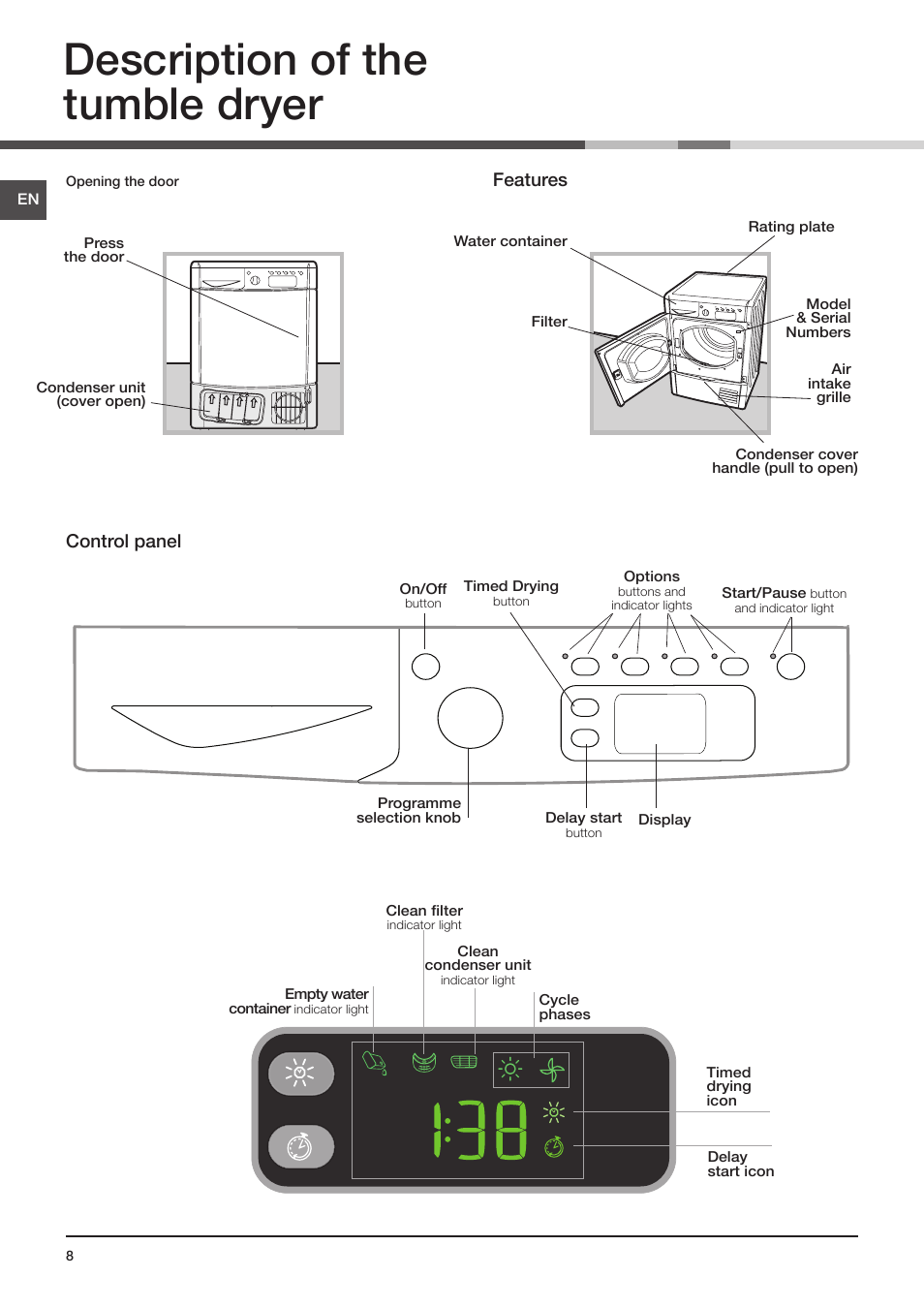 Description of the tumble dryer, Control panel features | Indesit IDCE-G45-B-H-(EU) User Manual | Page 8 / 80