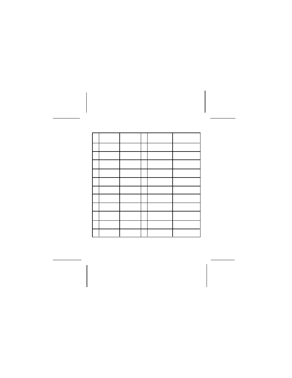 Main channel frequencies | Audiovox GMRS200W User Manual | Page 15 / 16