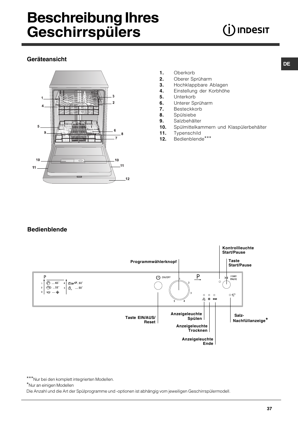 Beschreibung ihres geschirrspülers | Indesit DPG-15-IX User Manual | Page 37 / 80