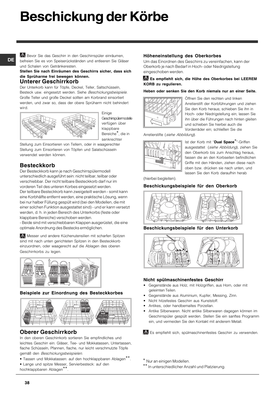 Beschickung der körbe, Unterer geschirrkorb, Besteckkorb | Oberer geschirrkorb | Indesit DPG-15-IX User Manual | Page 38 / 80