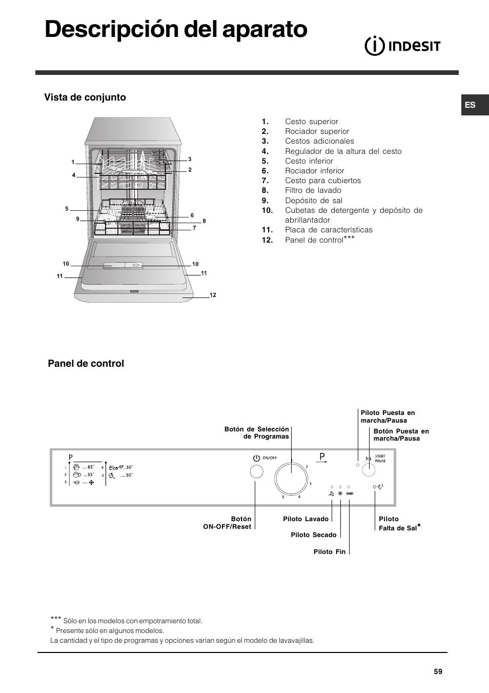Descripción del aparato, Vista de conjunto, Panel de control | Indesit DPG-15-IX User Manual | Page 59 / 80
