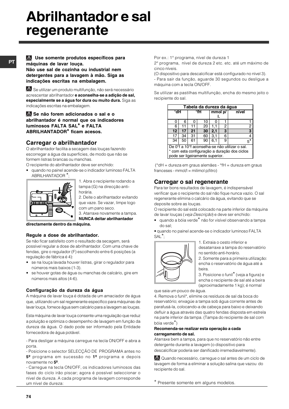 Abrilhantador e sal regenerante, Carregar o abrilhantador, Carregar o sal regenerante | Indesit DPG-15-IX User Manual | Page 74 / 80