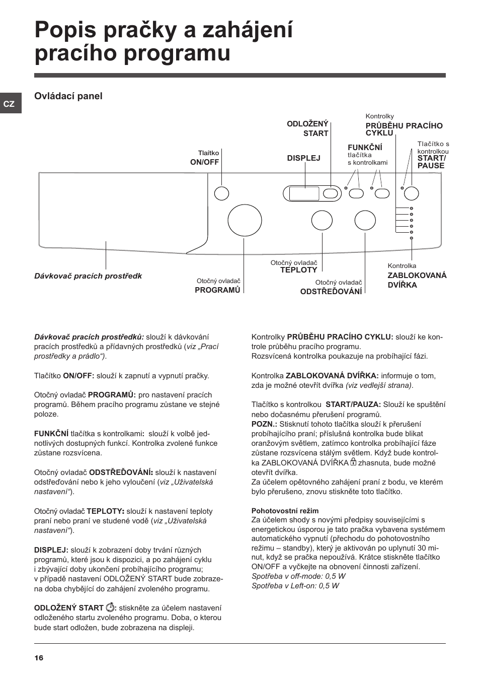 Popis pračky a zahájení pracího programu, Ovládací panel | Indesit IWD-61282-C-ECO-(EU) User Manual | Page 16 / 36