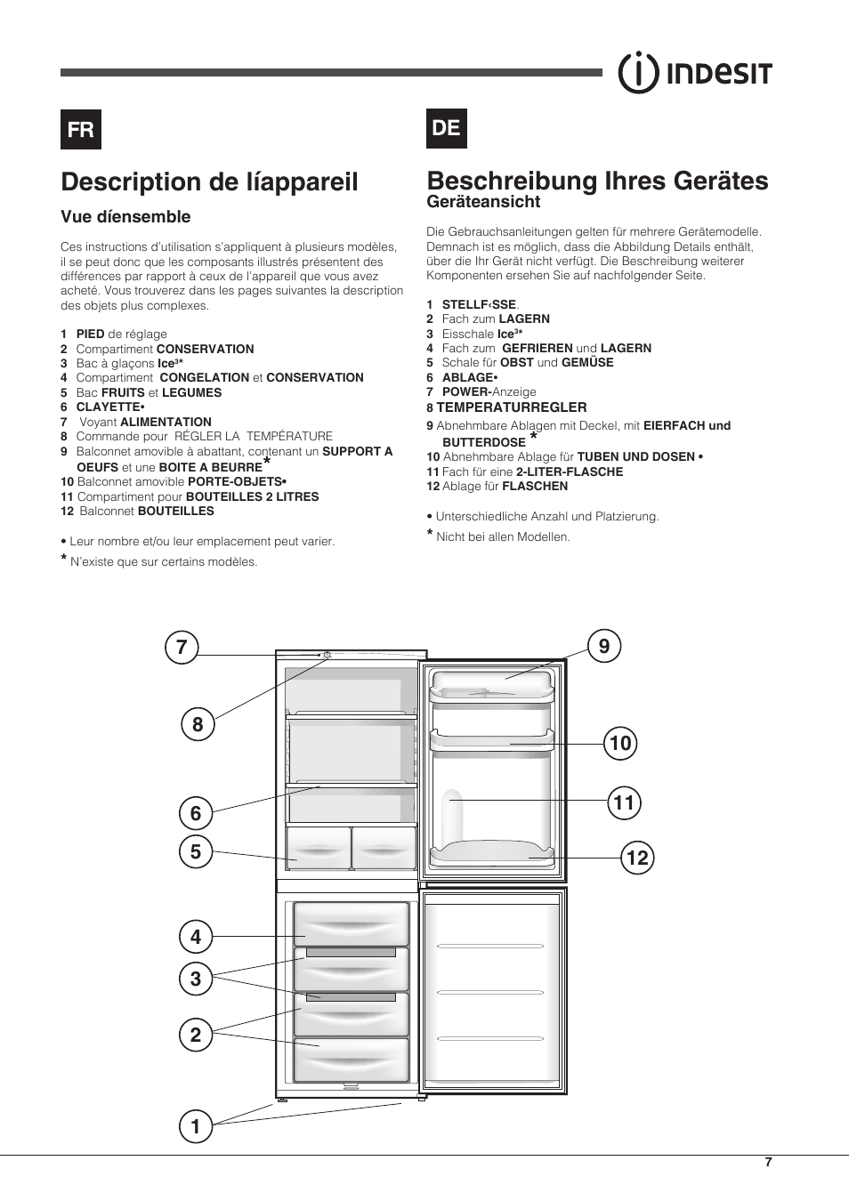 Description de líappareil, Beschreibung ihres gerätes | Indesit CAA-55-NF.1 User Manual | Page 7 / 44