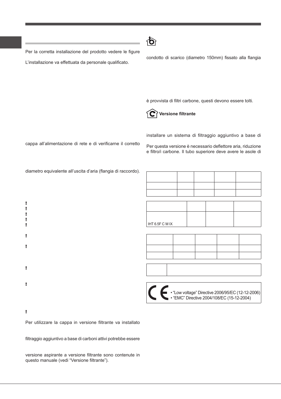Installazione, Collegamento elettrico, Scarico dell’aria | Filtrante o aspirante, Dati tecnici | Indesit IHT-6.5-C-M-IX User Manual | Page 34 / 80