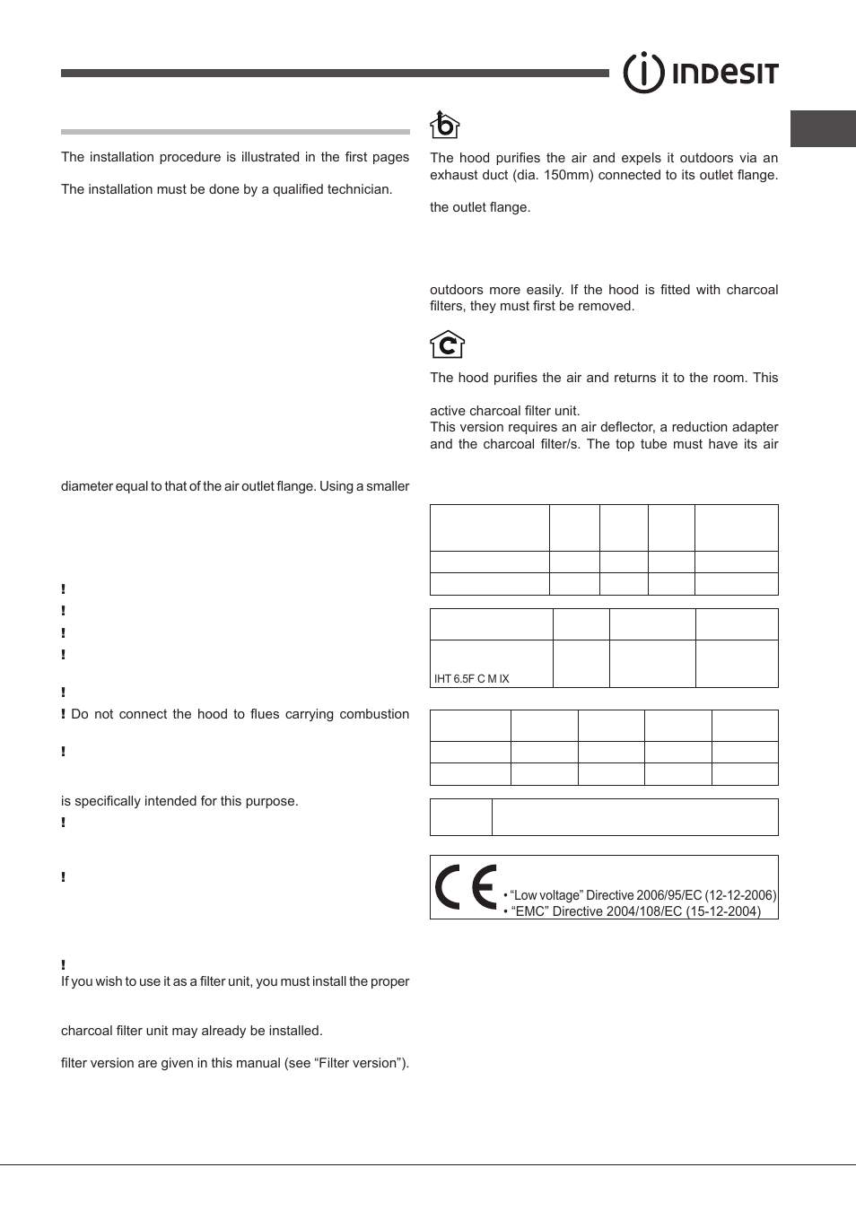 Installation, Electrical hook up, Air exhaust | Filter or ducted, Technical data | Indesit IHT-6.5-C-M-IX User Manual | Page 37 / 80
