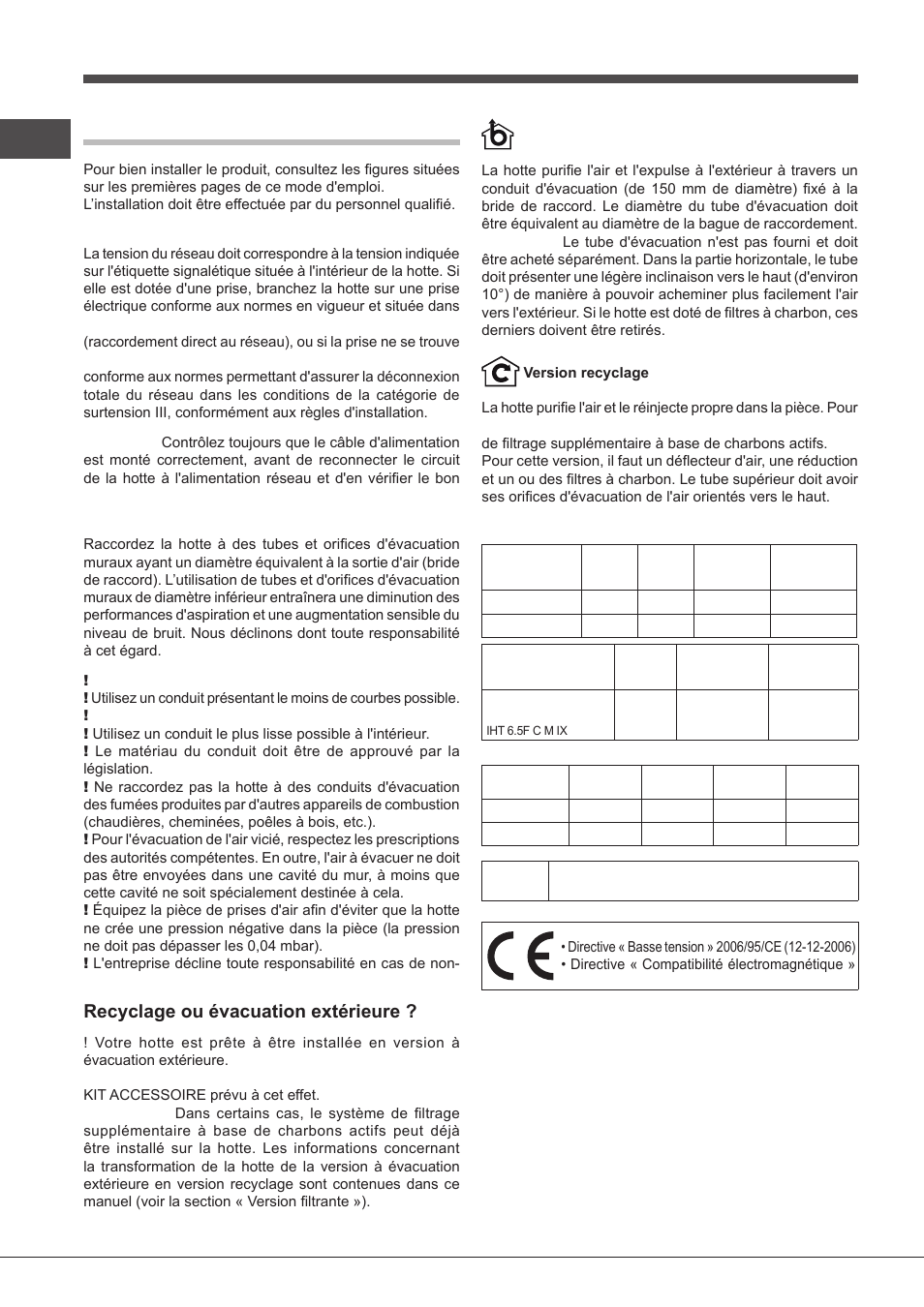 Installation, Raccordement électrique, Évacuation de l'air | Recyclage ou évacuation extérieure, Données techniques | Indesit IHT-6.5-C-M-IX User Manual | Page 40 / 80