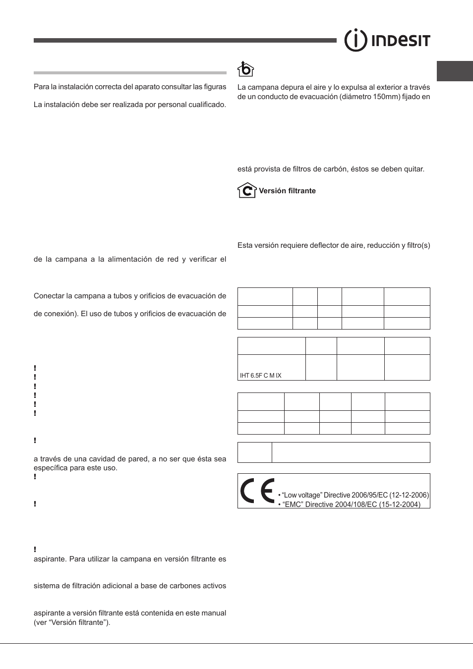 Instalación, Conexión eléctrica, Evacuación del aire | Filtrante o aspirante, Datos técnicos | Indesit IHT-6.5-C-M-IX User Manual | Page 43 / 80