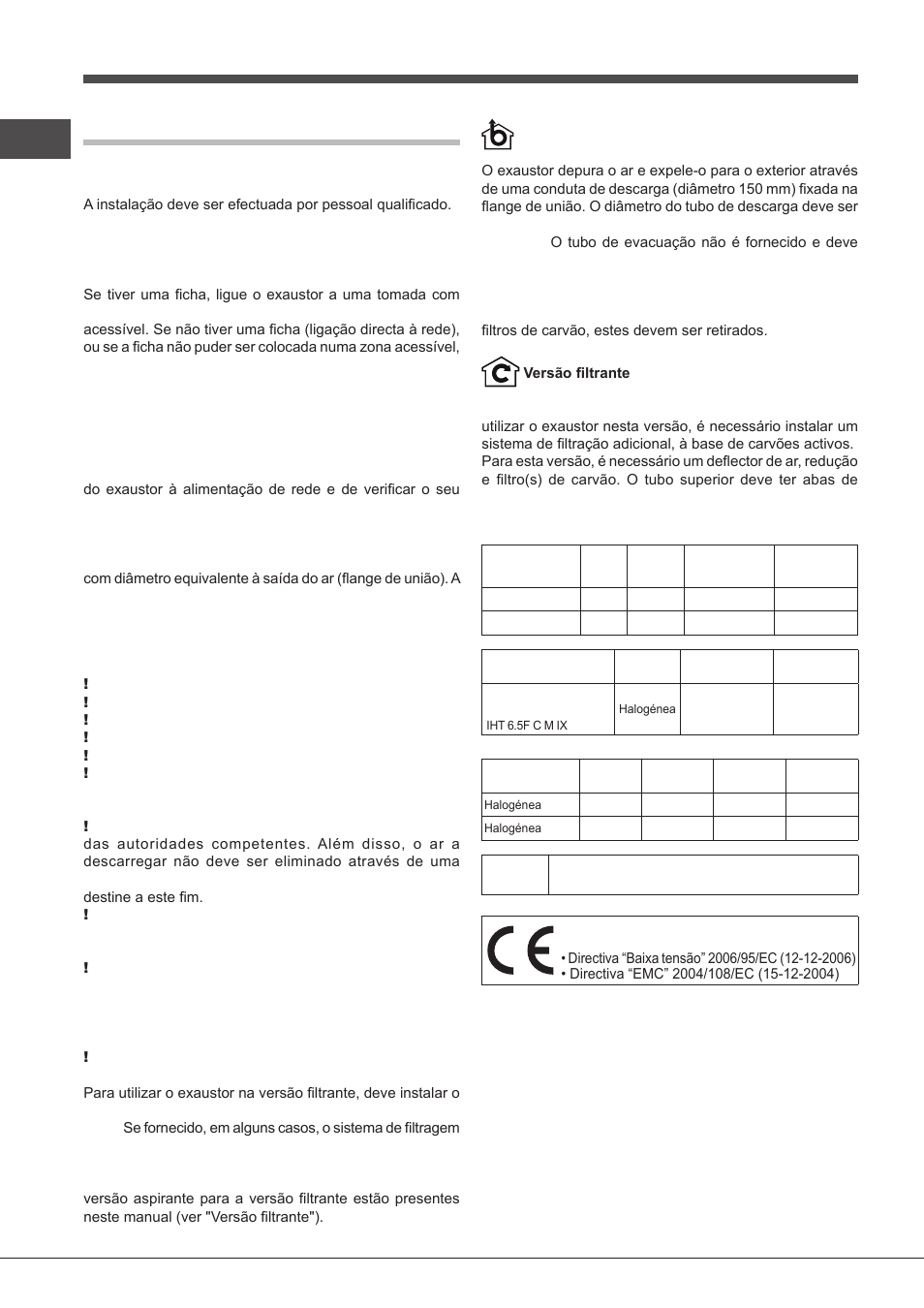 Instalação, Ligação eléctrica, Descarga do ar | Filtrante ou aspirante, Dados técnicos | Indesit IHT-6.5-C-M-IX User Manual | Page 46 / 80