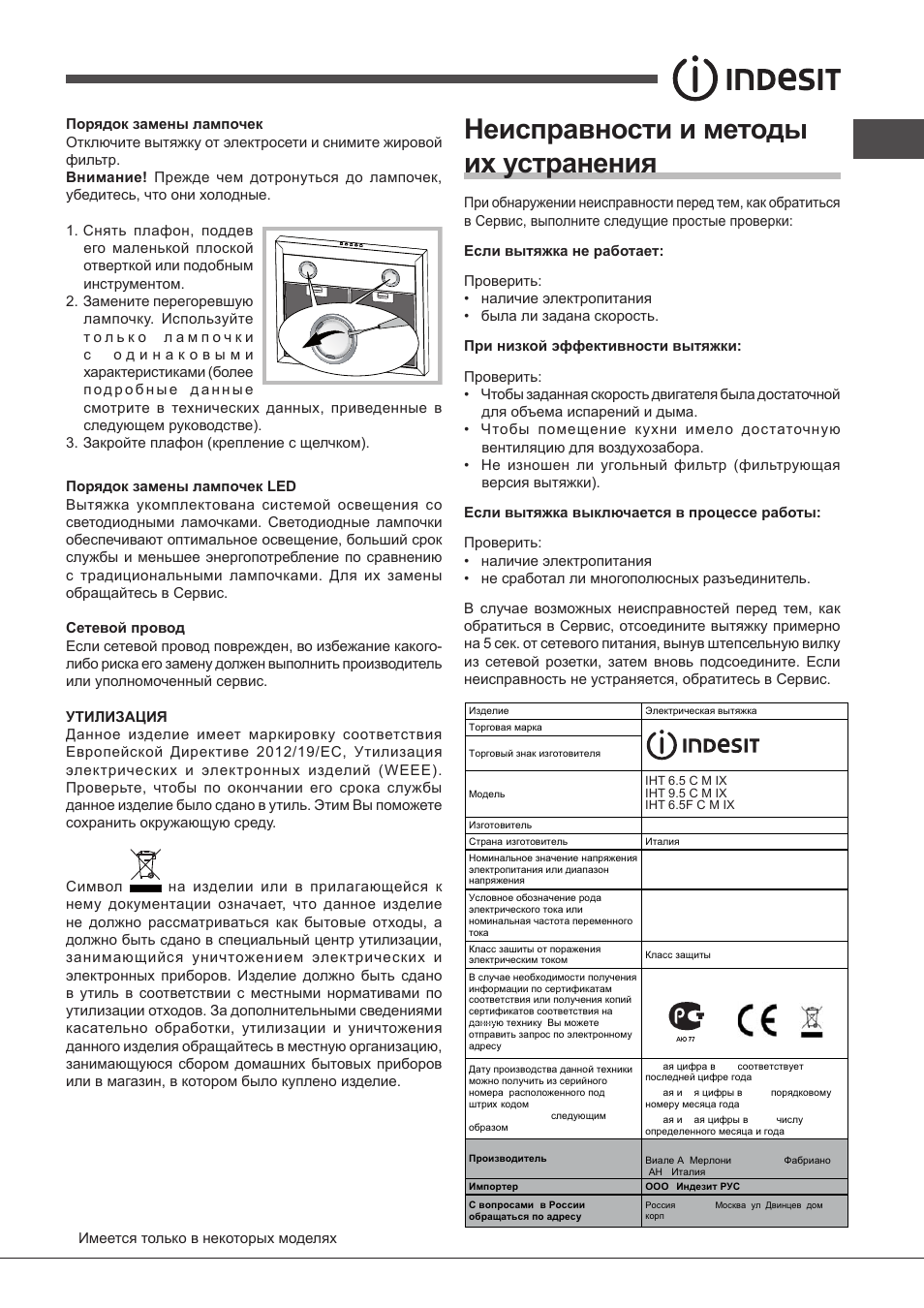 Неисправности и методы их устранения | Indesit IHT-6.5-C-M-IX User Manual | Page 63 / 80