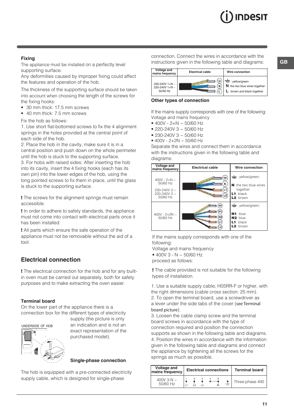 Electrical connection | Indesit VRO-632-TD-B User Manual | Page 11 / 84