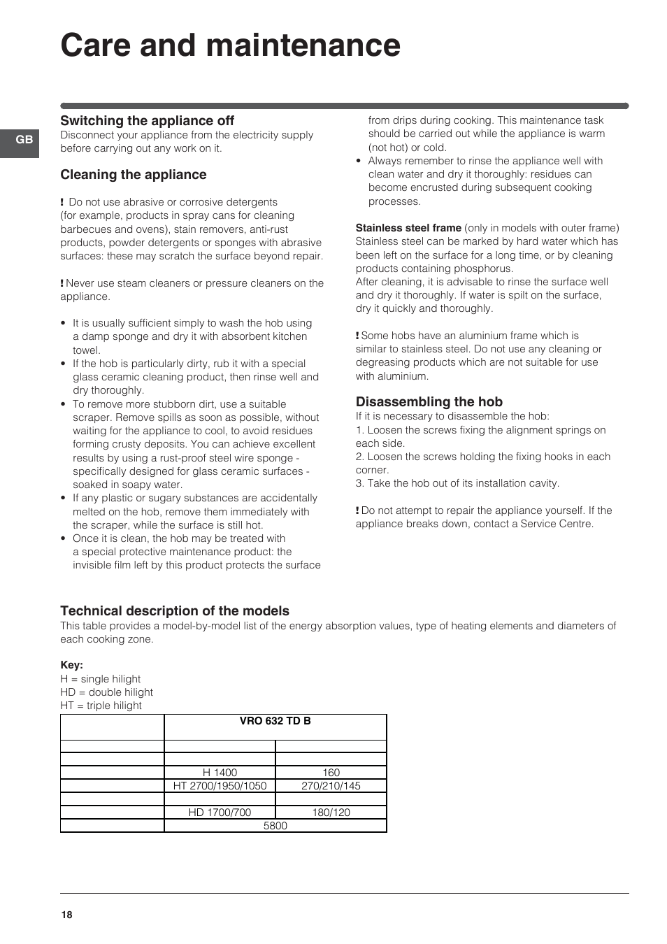 Care and maintenance, Switching the appliance off, Cleaning the appliance | Disassembling the hob, Technical description of the models | Indesit VRO-632-TD-B User Manual | Page 18 / 84