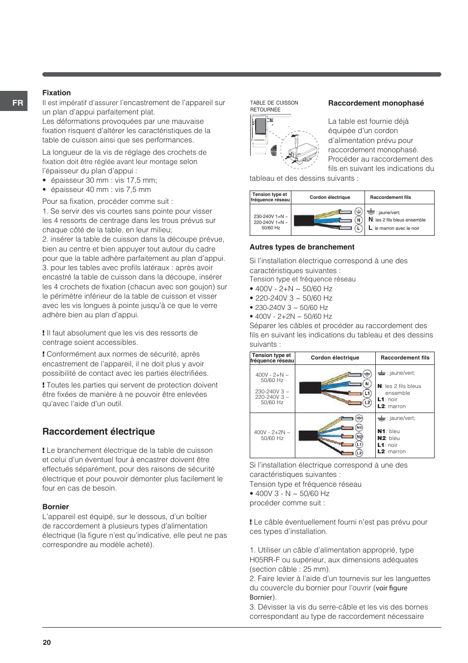 Raccordement électrique | Indesit VRO-632-TD-B User Manual | Page 20 / 84