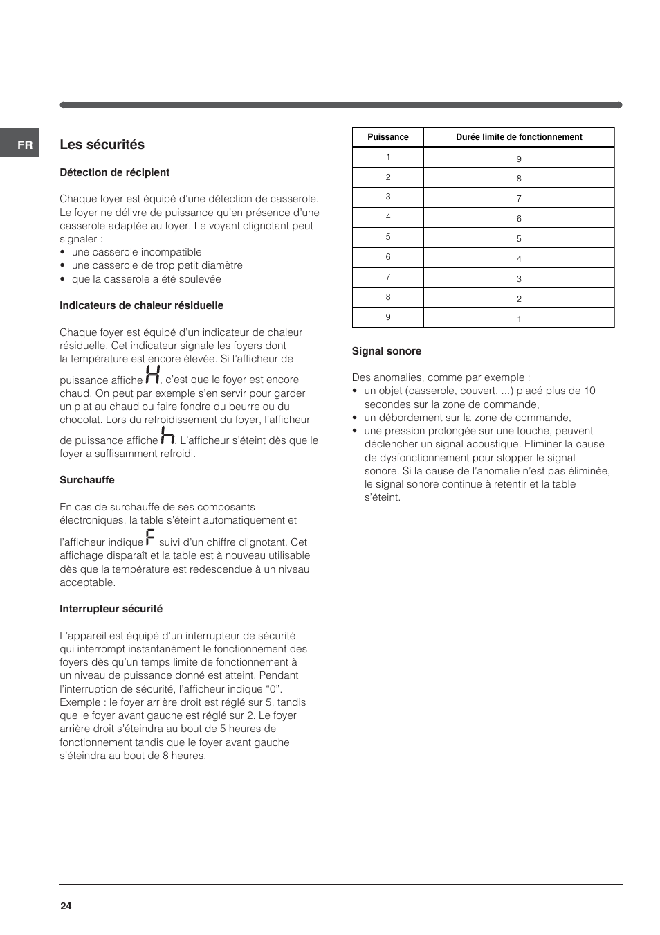 Les sécurités | Indesit VRO-632-TD-B User Manual | Page 24 / 84