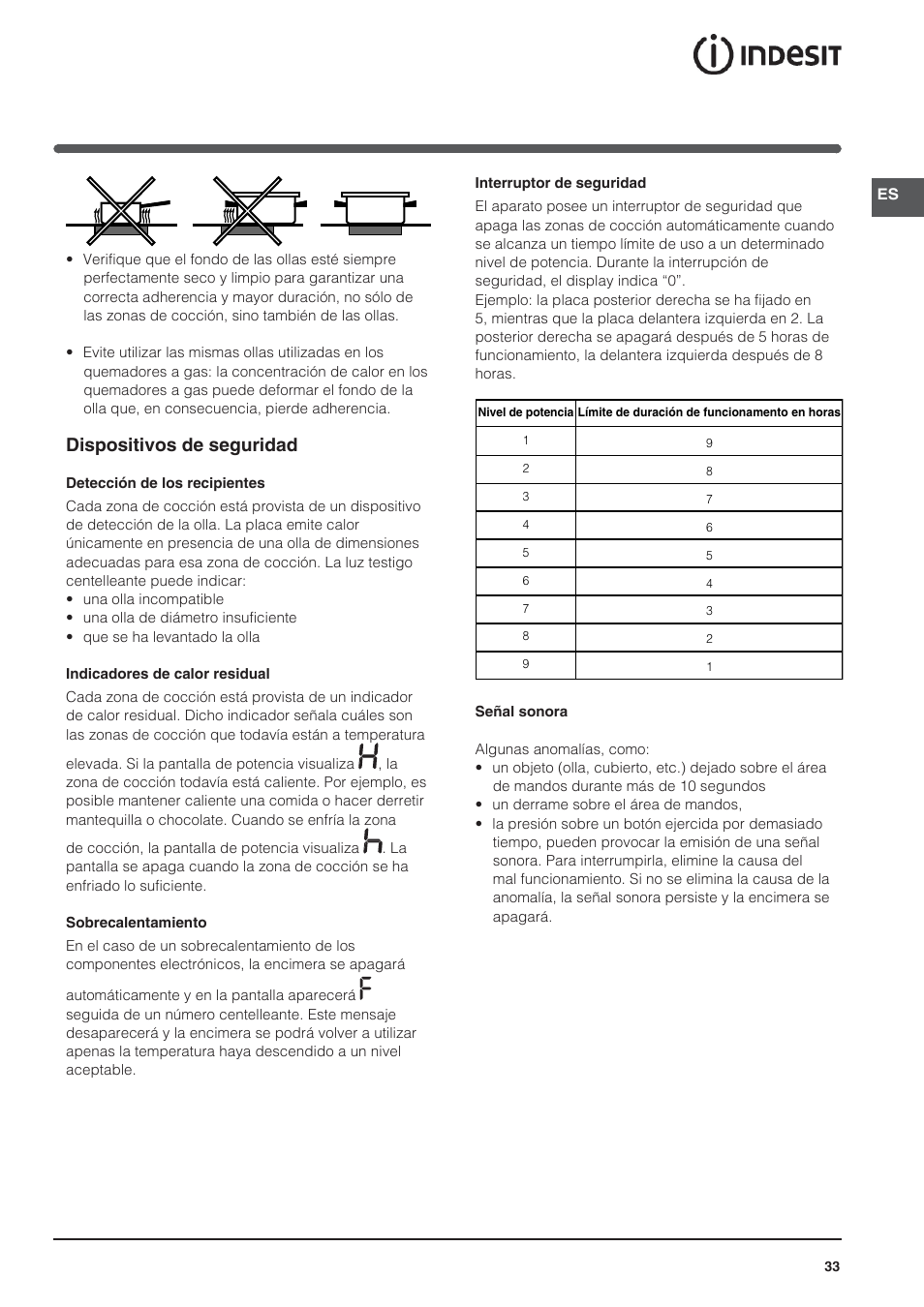 Dispositivos de seguridad | Indesit VRO-632-TD-B User Manual | Page 33 / 84