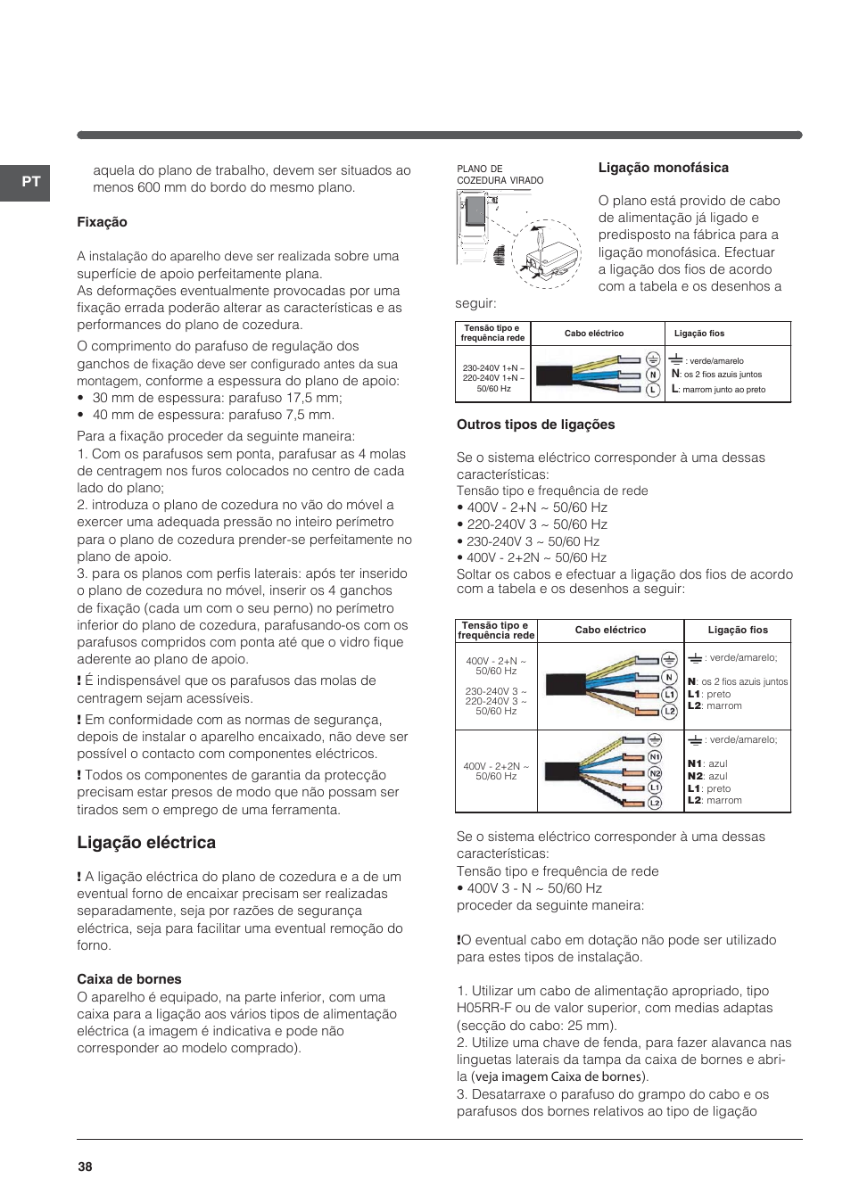 Ligação eléctrica | Indesit VRO-632-TD-B User Manual | Page 38 / 84