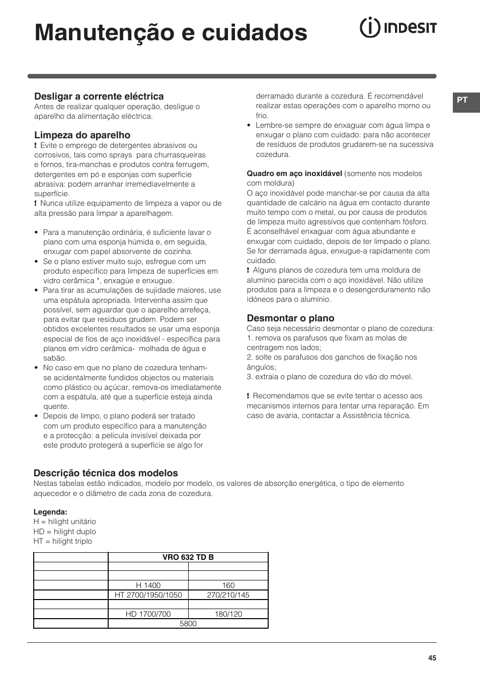 Manutenção e cuidados, Desligar a corrente eléctrica, Limpeza do aparelho | Desmontar o plano, Descrição técnica dos modelos | Indesit VRO-632-TD-B User Manual | Page 45 / 84