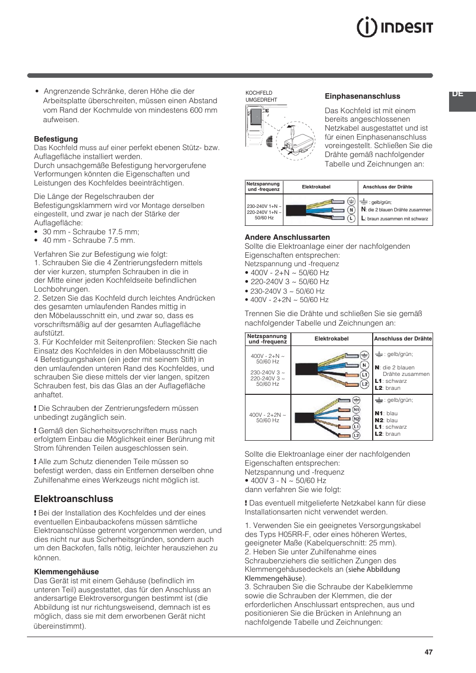 Elektroanschluss | Indesit VRO-632-TD-B User Manual | Page 47 / 84