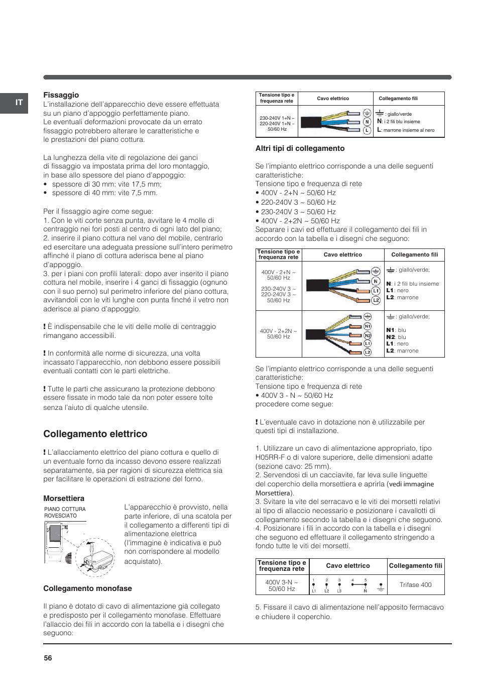 Collegamento elettrico | Indesit VRO-632-TD-B User Manual | Page 56 / 84
