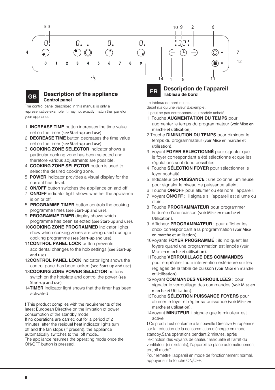 Description of the appliance, Gb description de l’appareil | Indesit VRO-632-TD-B User Manual | Page 6 / 84