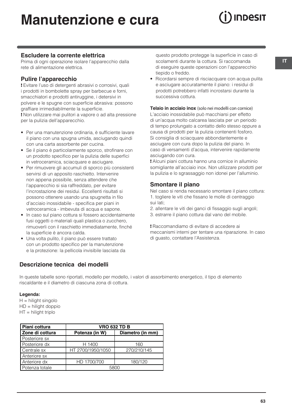 Manutenzione e cura | Indesit VRO-632-TD-B User Manual | Page 63 / 84