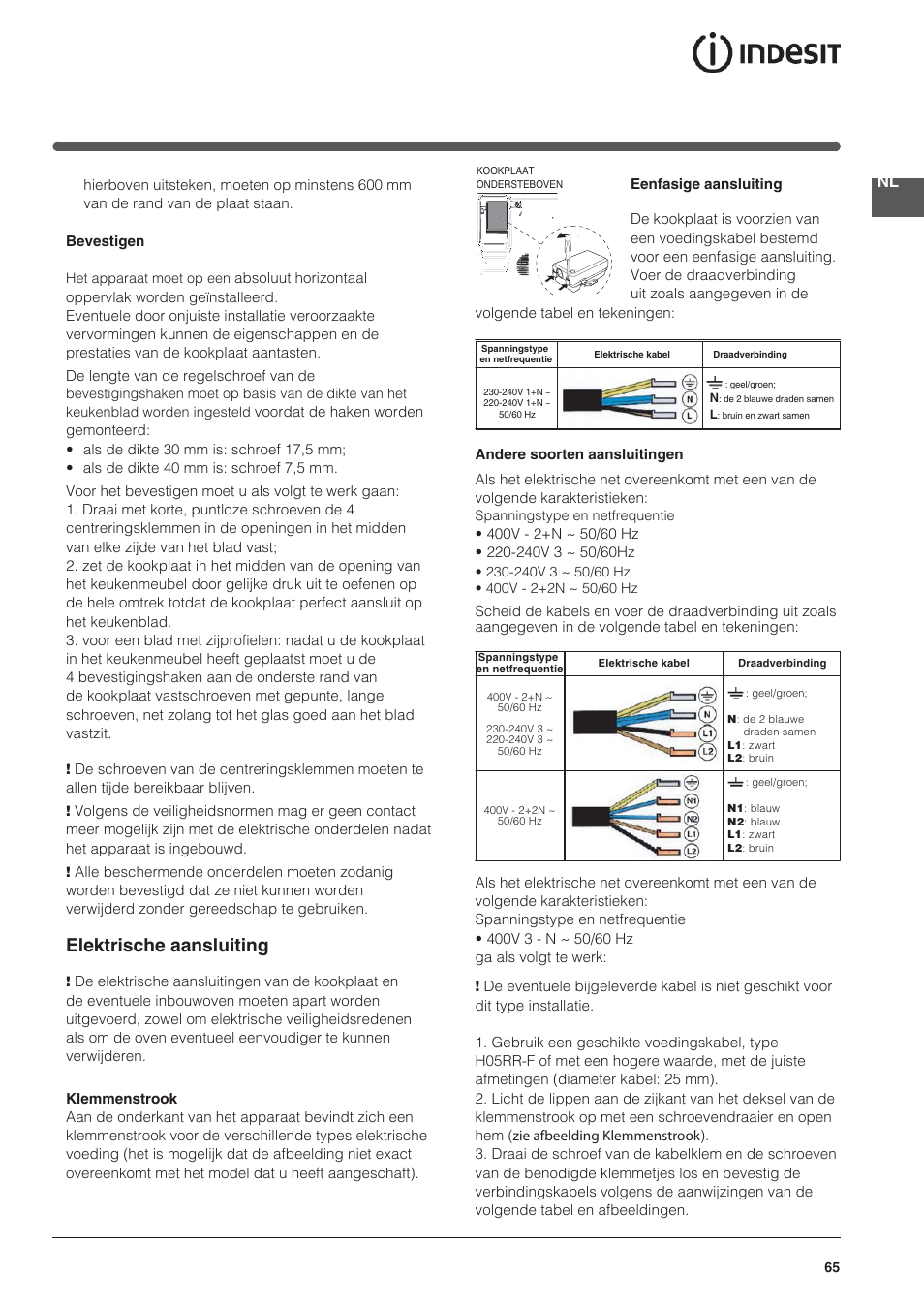 Elektrische aansluiting | Indesit VRO-632-TD-B User Manual | Page 65 / 84