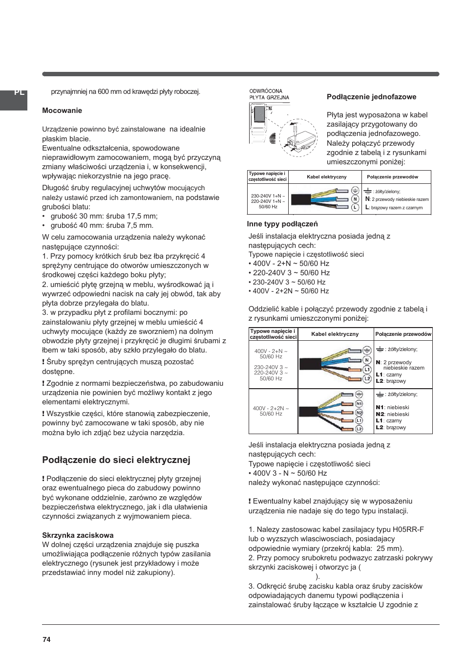 Podłączenie do sieci elektrycznej | Indesit VRO-632-TD-B User Manual | Page 74 / 84
