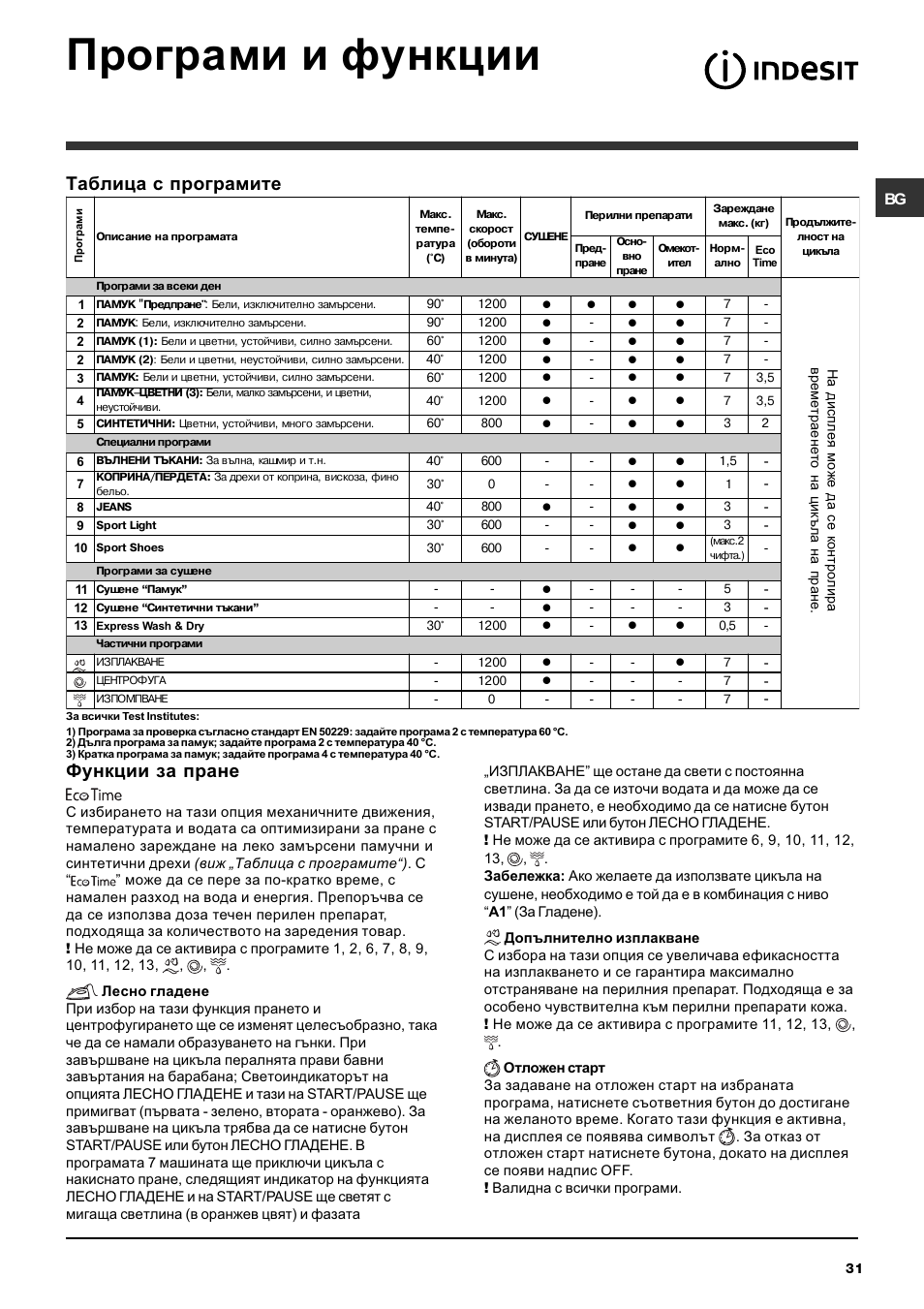 Програми и функции, Таблица с програмите, Функции за пране | Indesit IWDE-7125-S-(EU) User Manual | Page 31 / 48