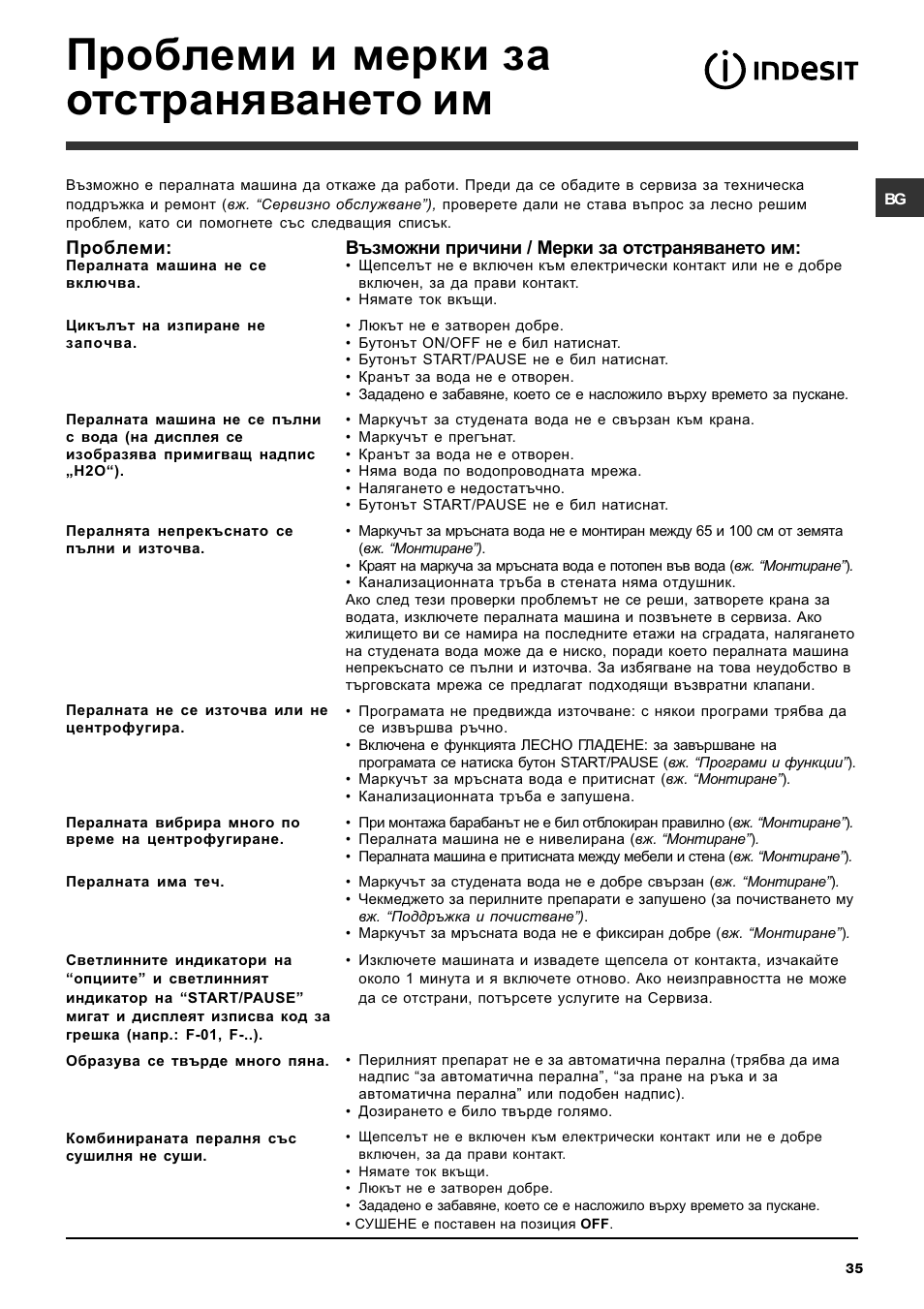 Проблеми и мерки за отстраняването им | Indesit IWDE-7125-S-(EU) User Manual | Page 35 / 48