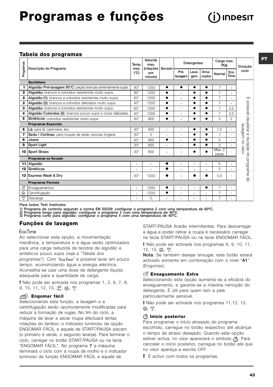 Programas e funções, Tabela dos programas funções de lavagem | Indesit IWDE-7125-S-(EU) User Manual | Page 43 / 48