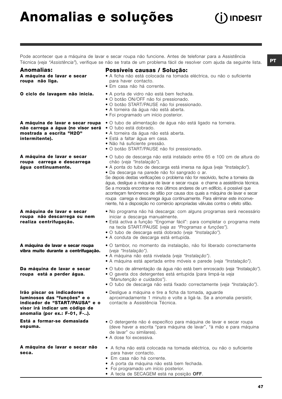 Anomalias e soluções, Anomalias, Possíveis causas / solução | Indesit IWDE-7125-S-(EU) User Manual | Page 47 / 48