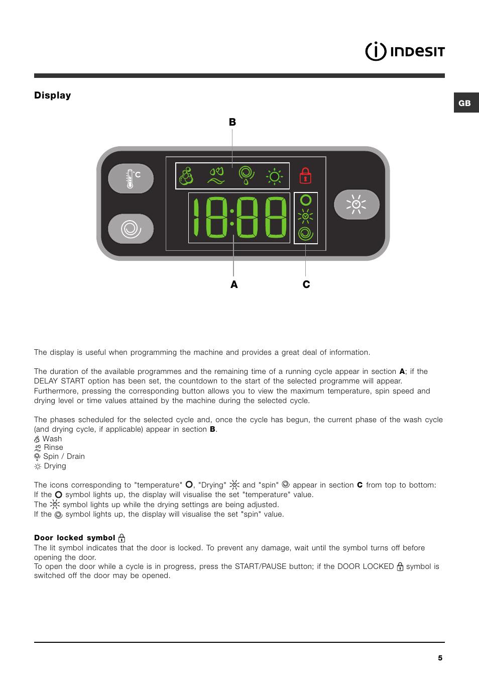 Bc a | Indesit IWDE-7125-S-(EU) User Manual | Page 5 / 48