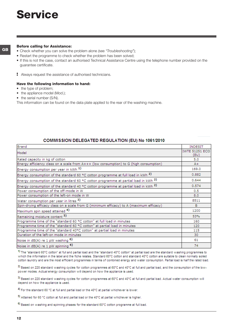 Service | Indesit IWTE-51251-ECO-(EU) User Manual | Page 12 / 84
