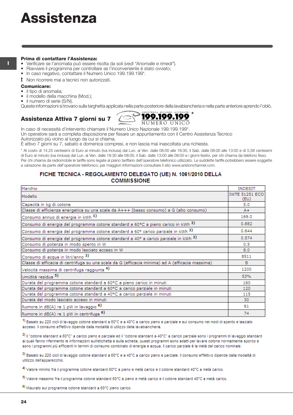 Assistenza | Indesit IWTE-51251-ECO-(EU) User Manual | Page 24 / 84