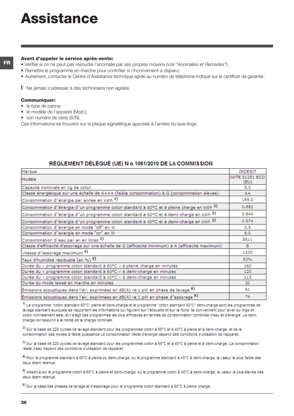 Assistance | Indesit IWTE-51251-ECO-(EU) User Manual | Page 36 / 84