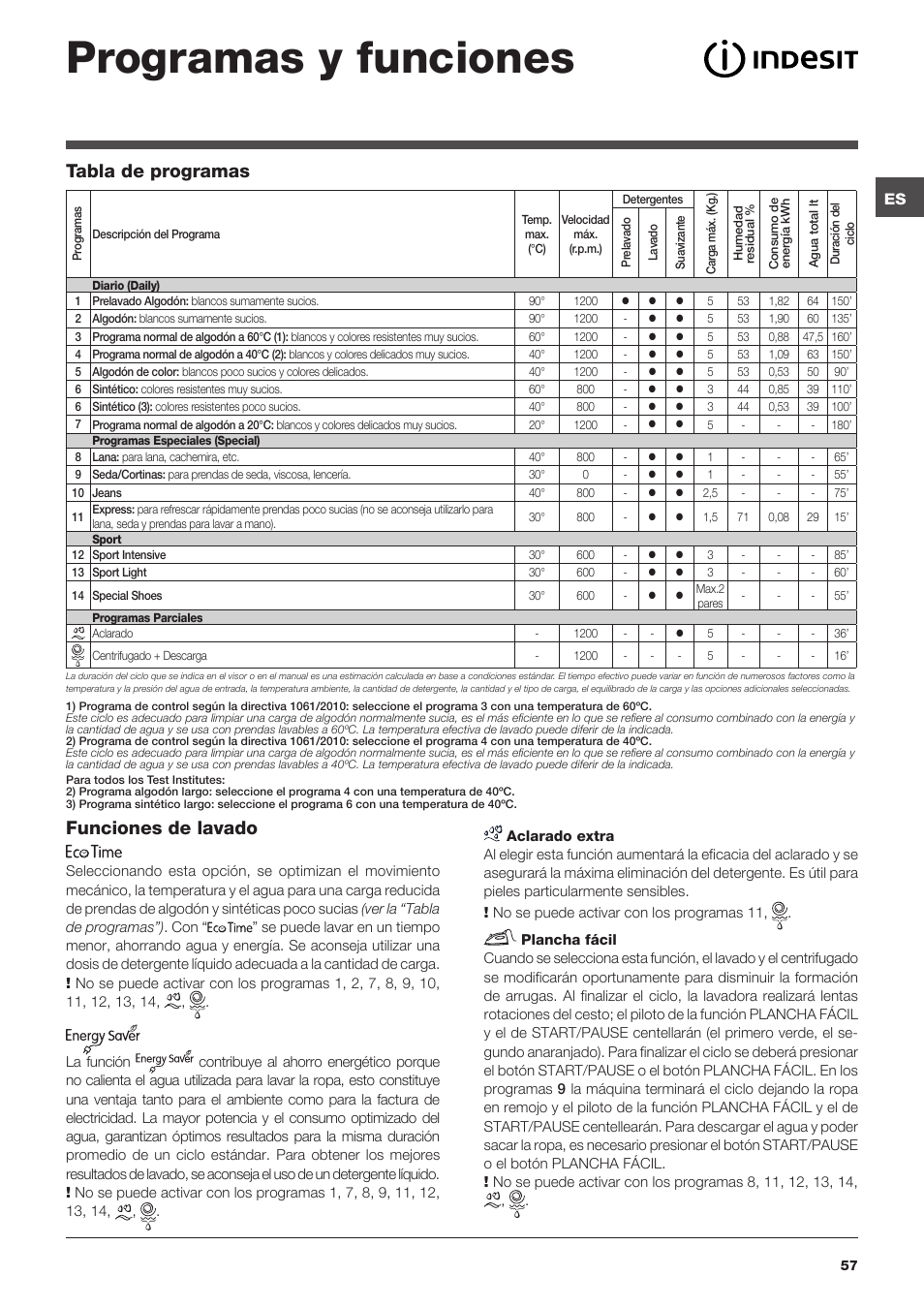 Programas y funciones, Tabla de programas funciones de lavado | Indesit IWTE-51251-ECO-(EU) User Manual | Page 57 / 84