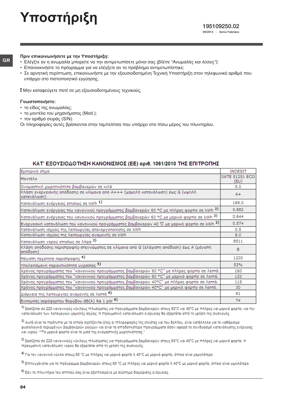 Υποστήριξη | Indesit IWTE-51251-ECO-(EU) User Manual | Page 84 / 84