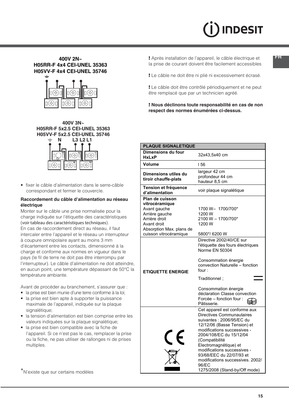 Indesit KN6C76A(X)-GR User Manual | Page 15 / 60
