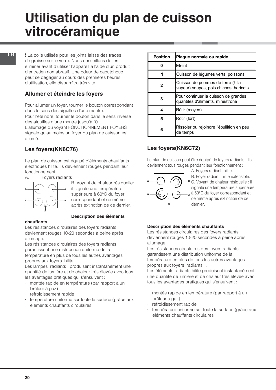 Utilisation du plan de cuisson vitrocéramique, Allumer et éteindre les foyers, Les foyers(kn6c76) | Les foyers(kn6c72) | Indesit KN6C76A(X)-GR User Manual | Page 20 / 60
