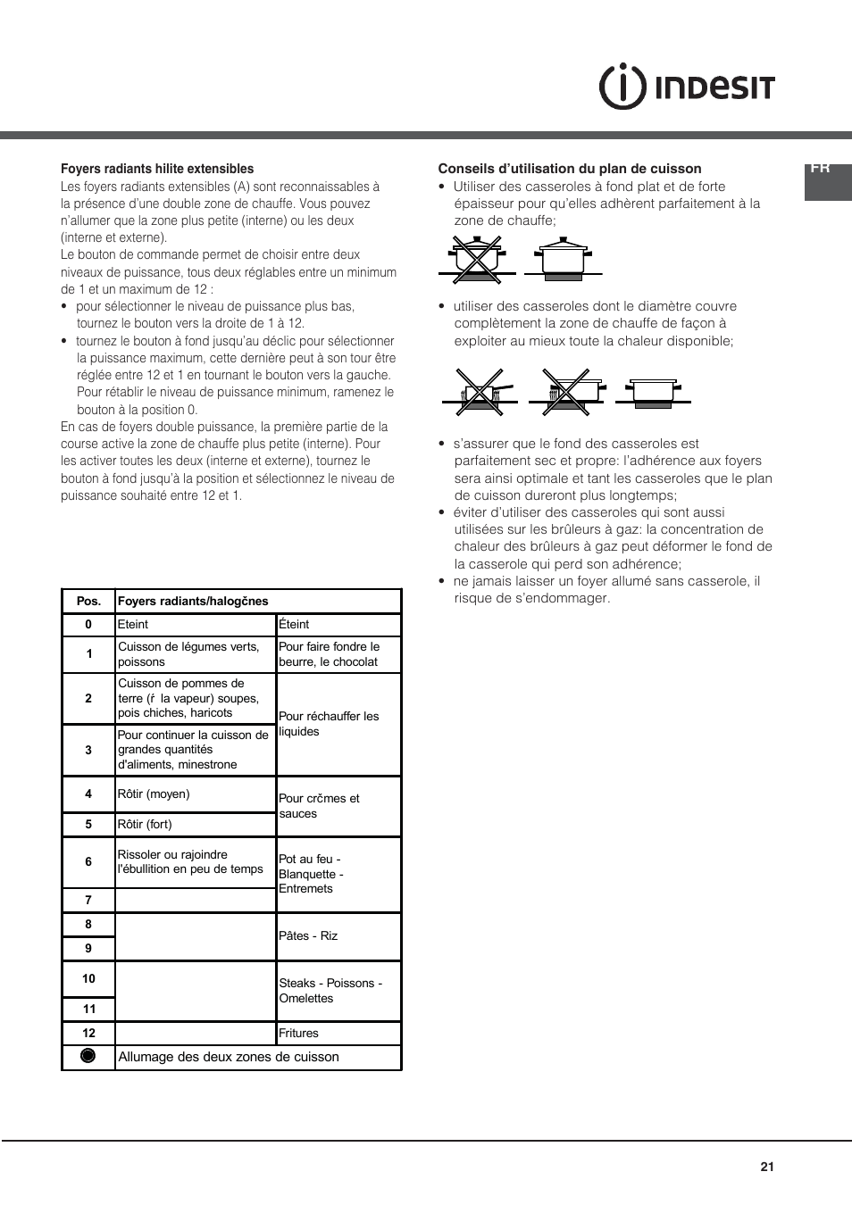 Indesit KN6C76A(X)-GR User Manual | Page 21 / 60