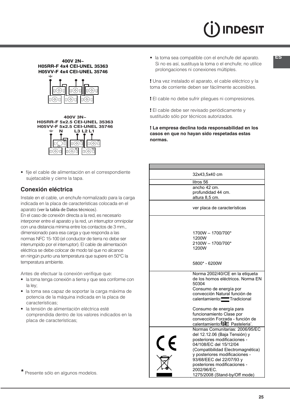 Conexión eléctrica | Indesit KN6C76A(X)-GR User Manual | Page 25 / 60