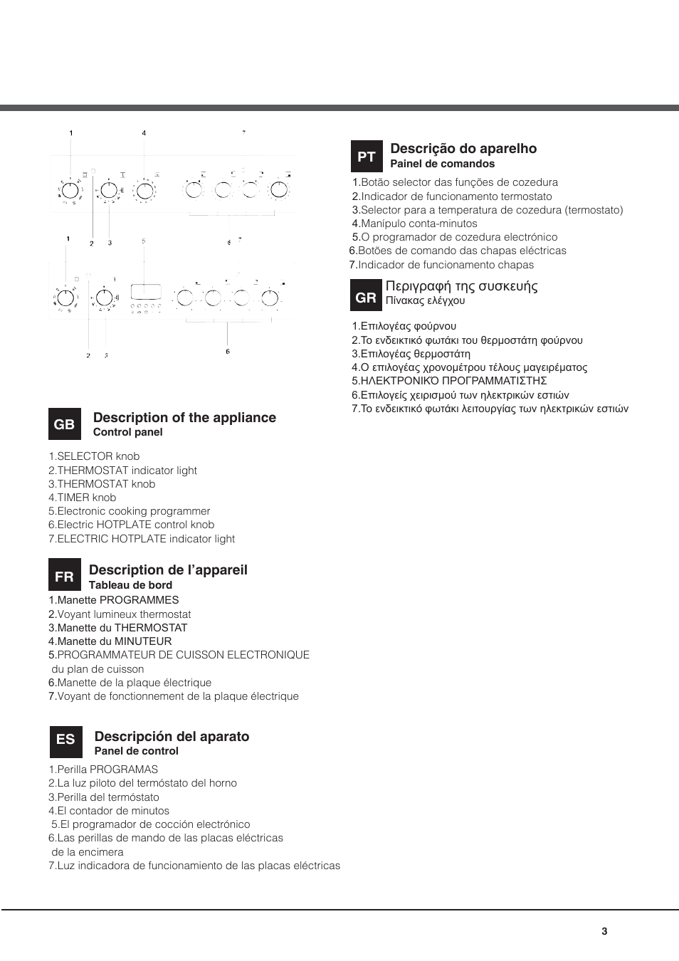 Indesit KN6C76A(X)-GR User Manual | Page 3 / 60
