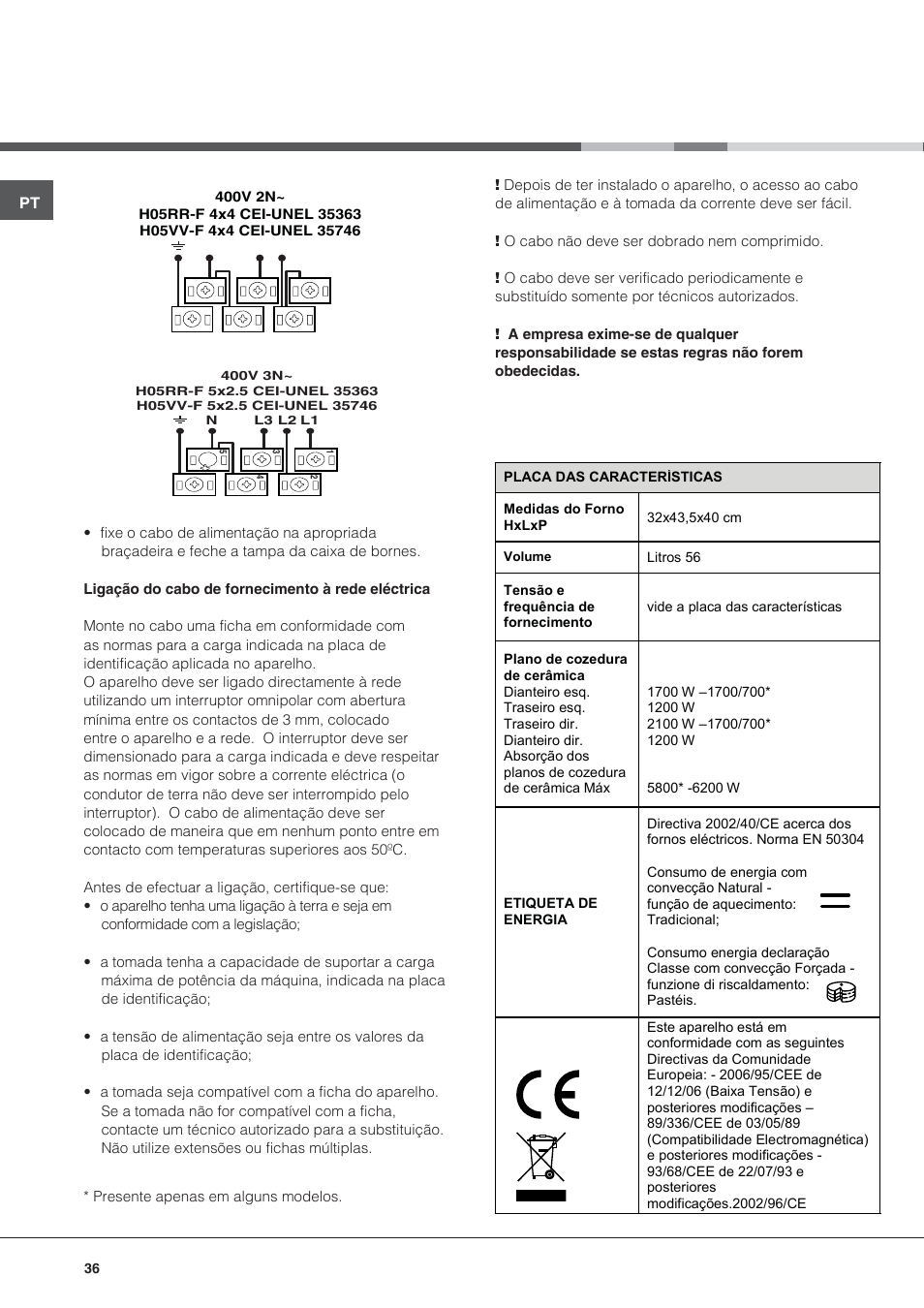 Indesit KN6C76A(X)-GR User Manual | Page 36 / 60