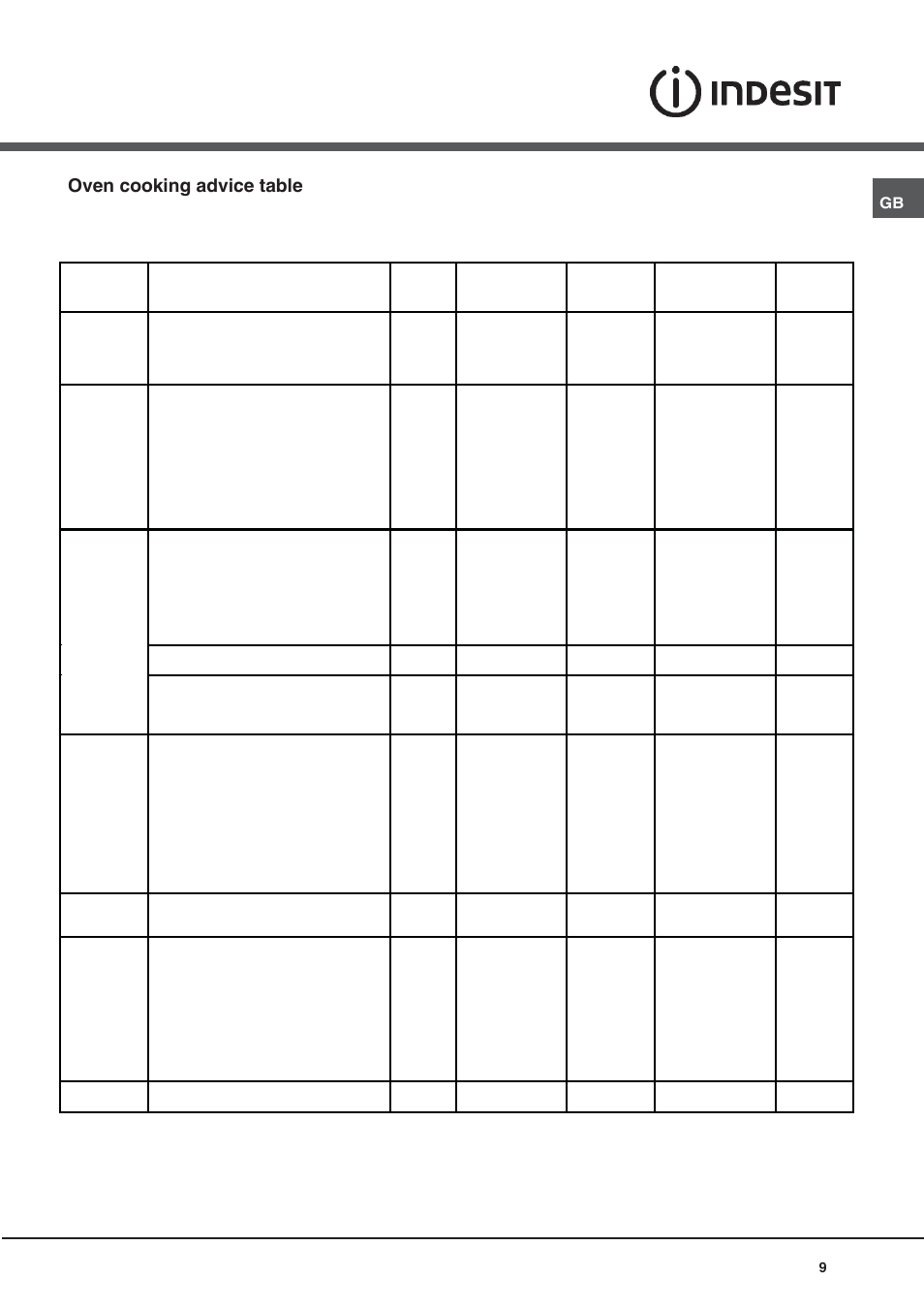 Oven cooking advice table | Indesit KN6C76A(X)-GR User Manual | Page 9 / 60