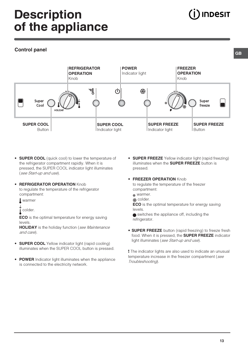 Description of the appliance | Indesit 3D AA NX User Manual | Page 13 / 60