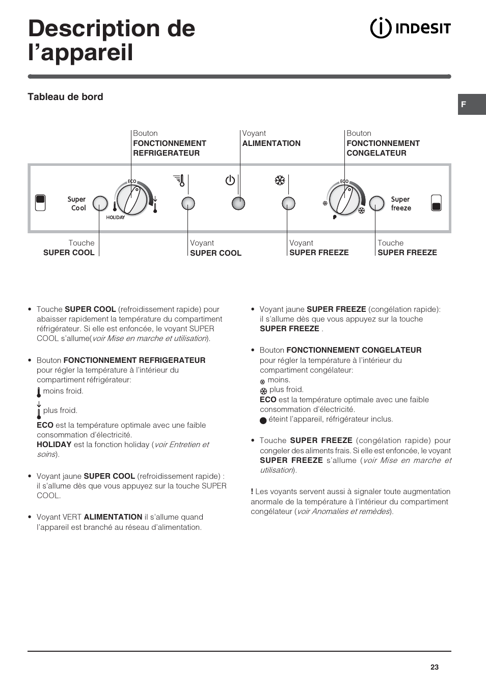 Description de lappareil | Indesit 3D AA NX User Manual | Page 23 / 60