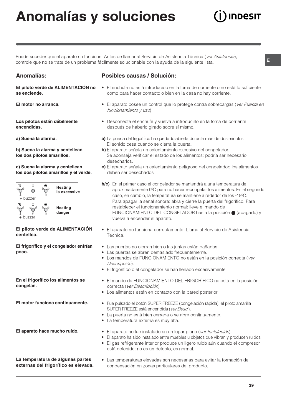 Anomalías y soluciones, Anomalías, Posibles causas / solución | Indesit 3D AA NX User Manual | Page 39 / 60