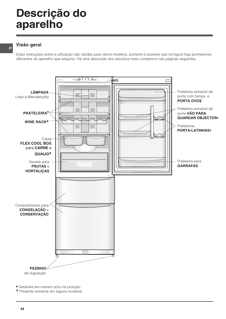 Descrição do aparelho | Indesit 3D AA NX User Manual | Page 44 / 60