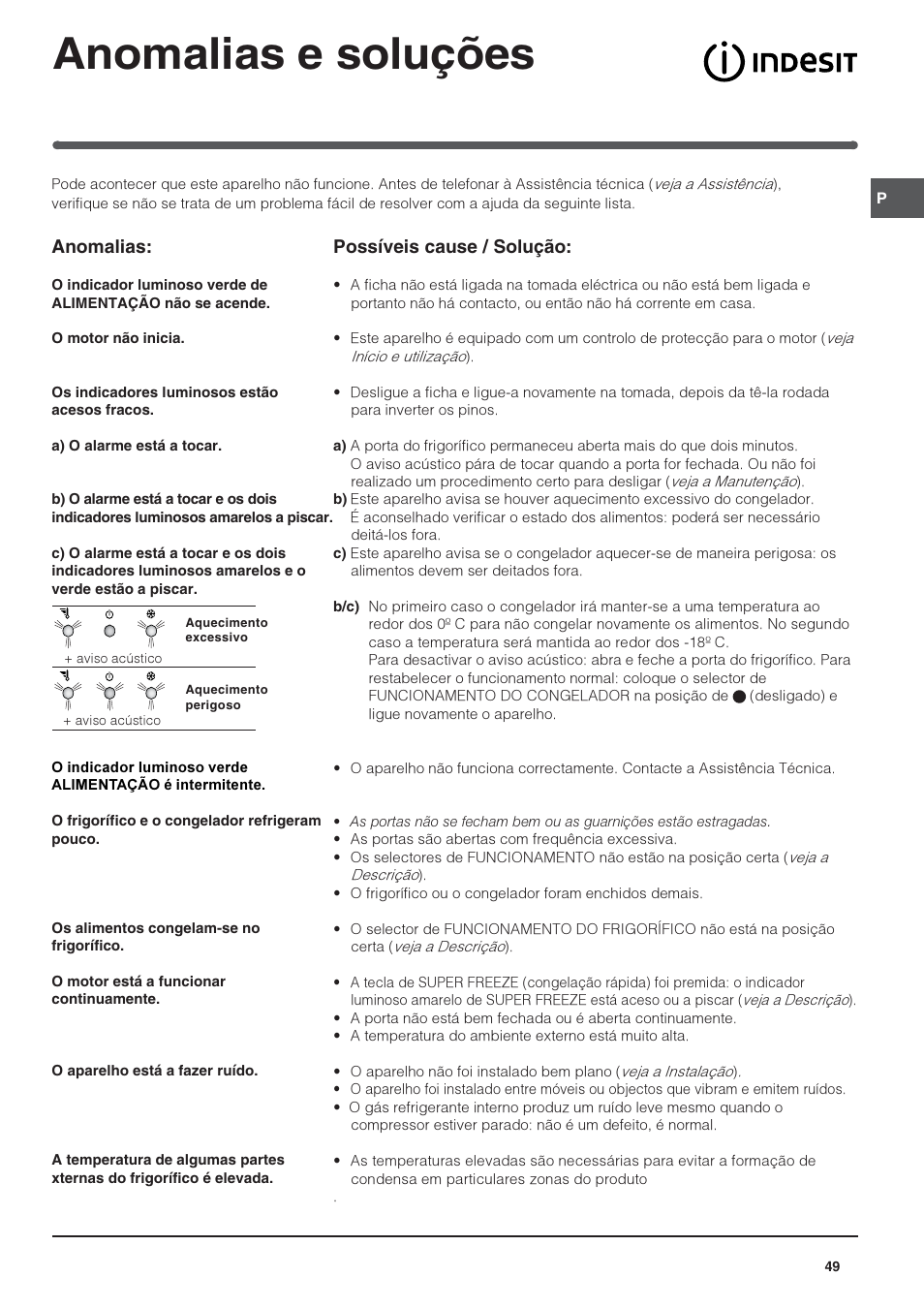 Anomalias e soluções, Anomalias, Possíveis cause / solução | Indesit 3D AA NX User Manual | Page 49 / 60