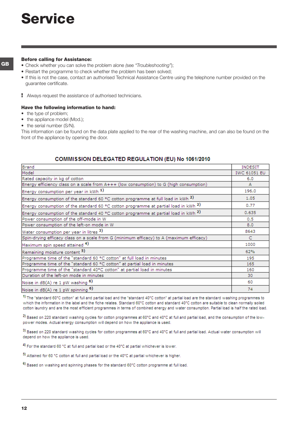 Service | Indesit IWC-61051-EU User Manual | Page 12 / 72